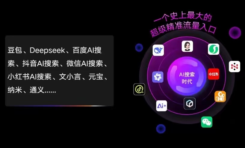 河池AI智能推广新玩法，抢占搜索时代免费精准客源
