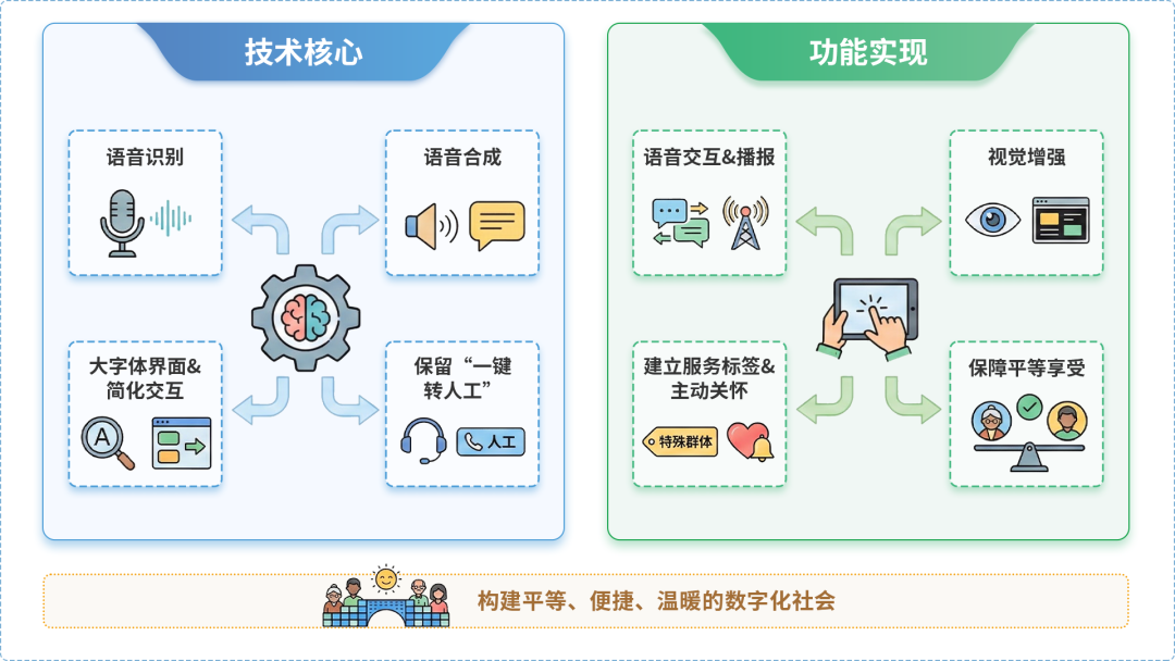 河池AI生态｜多AI智能体GEO优化全流程：从内容创作到发布实操指南