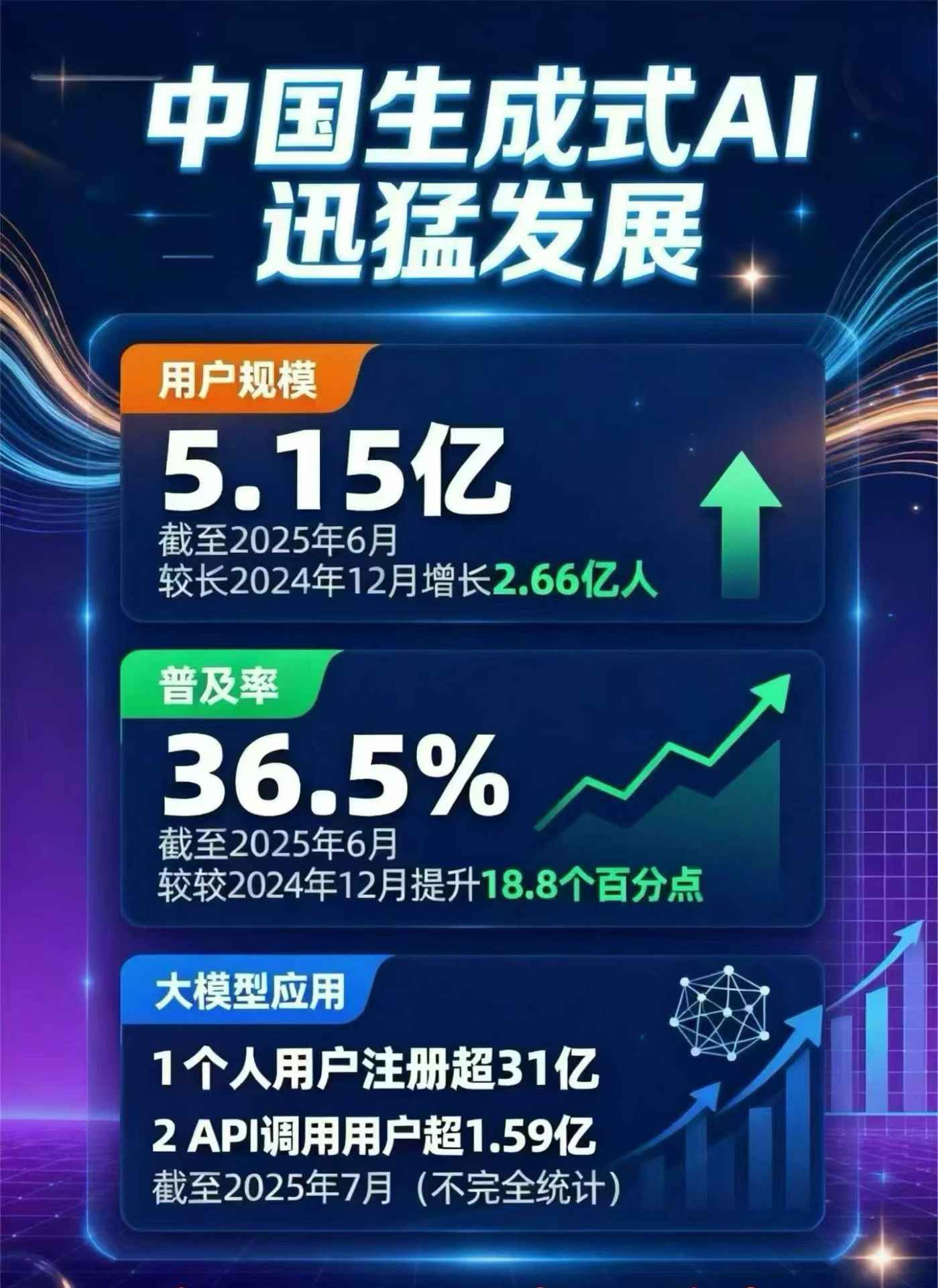 河池豆包GEO优化是什么？内容创作核心逻辑解析