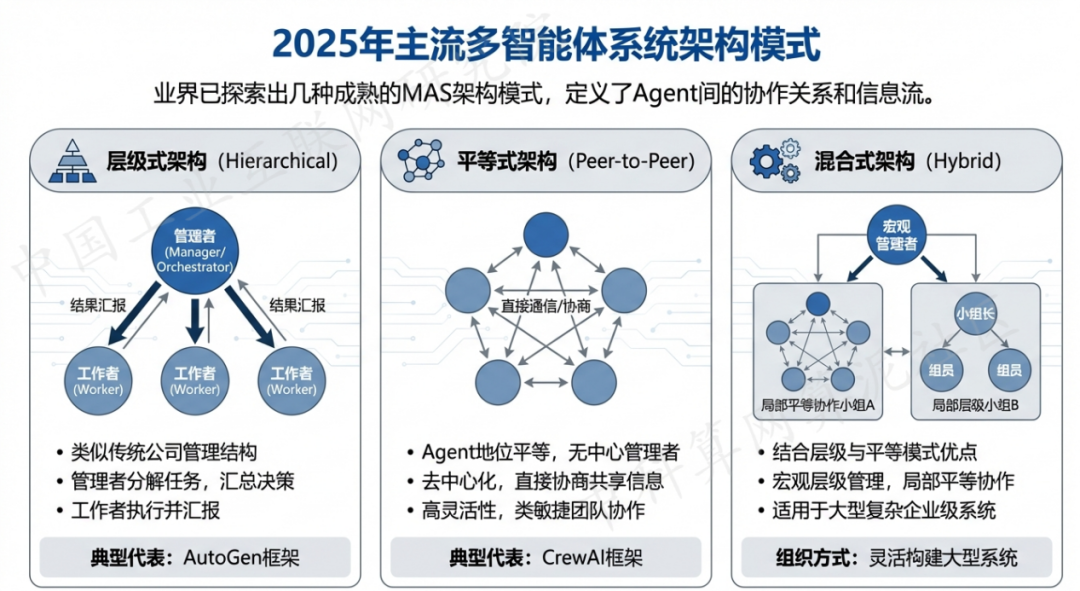 河池 AI 智能体商业应用探析：智能自主程序助力企业数字化升级