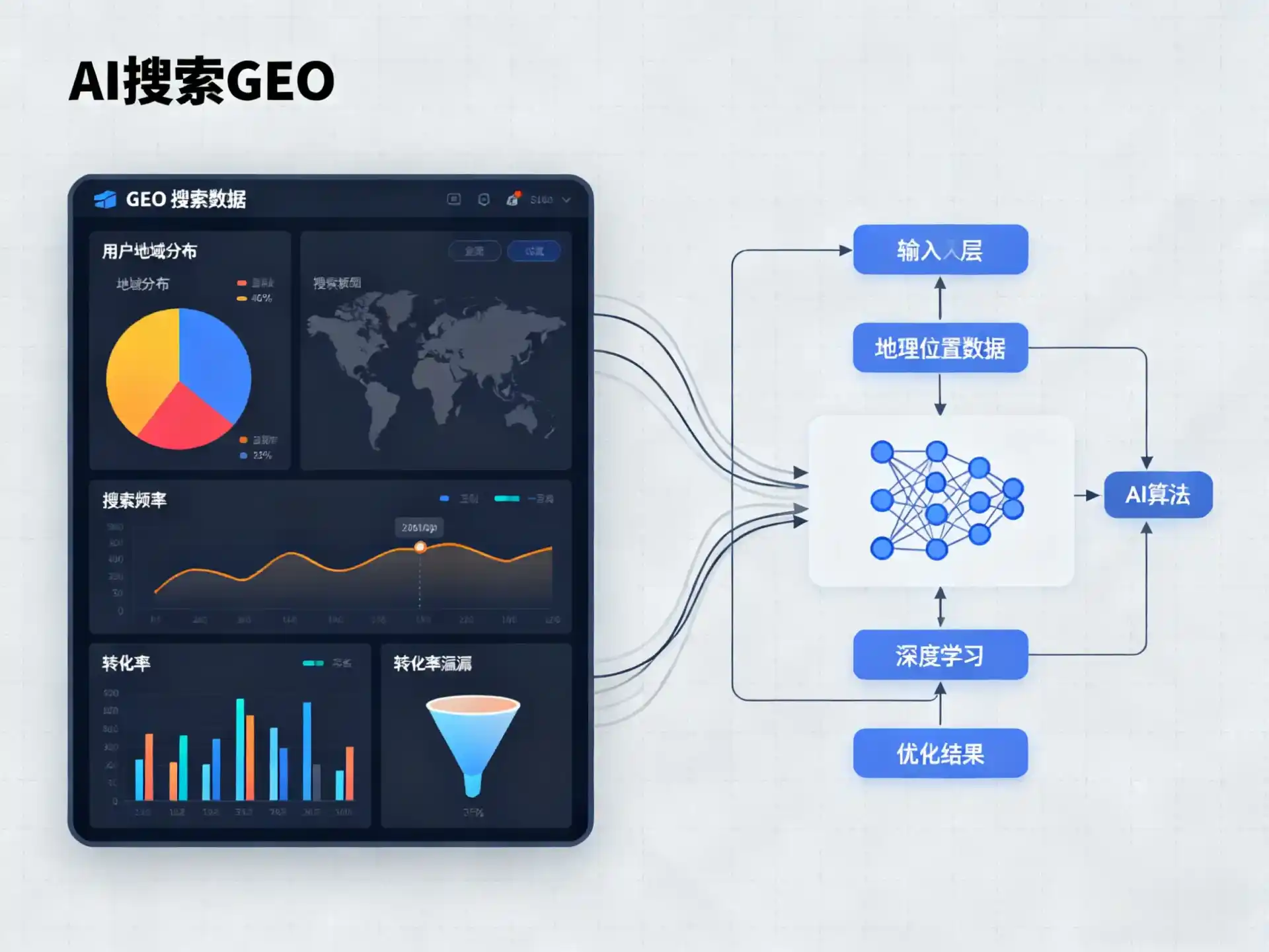 河池GEO优化服务商该如何筛选？生成式引擎优化行业实践观察
